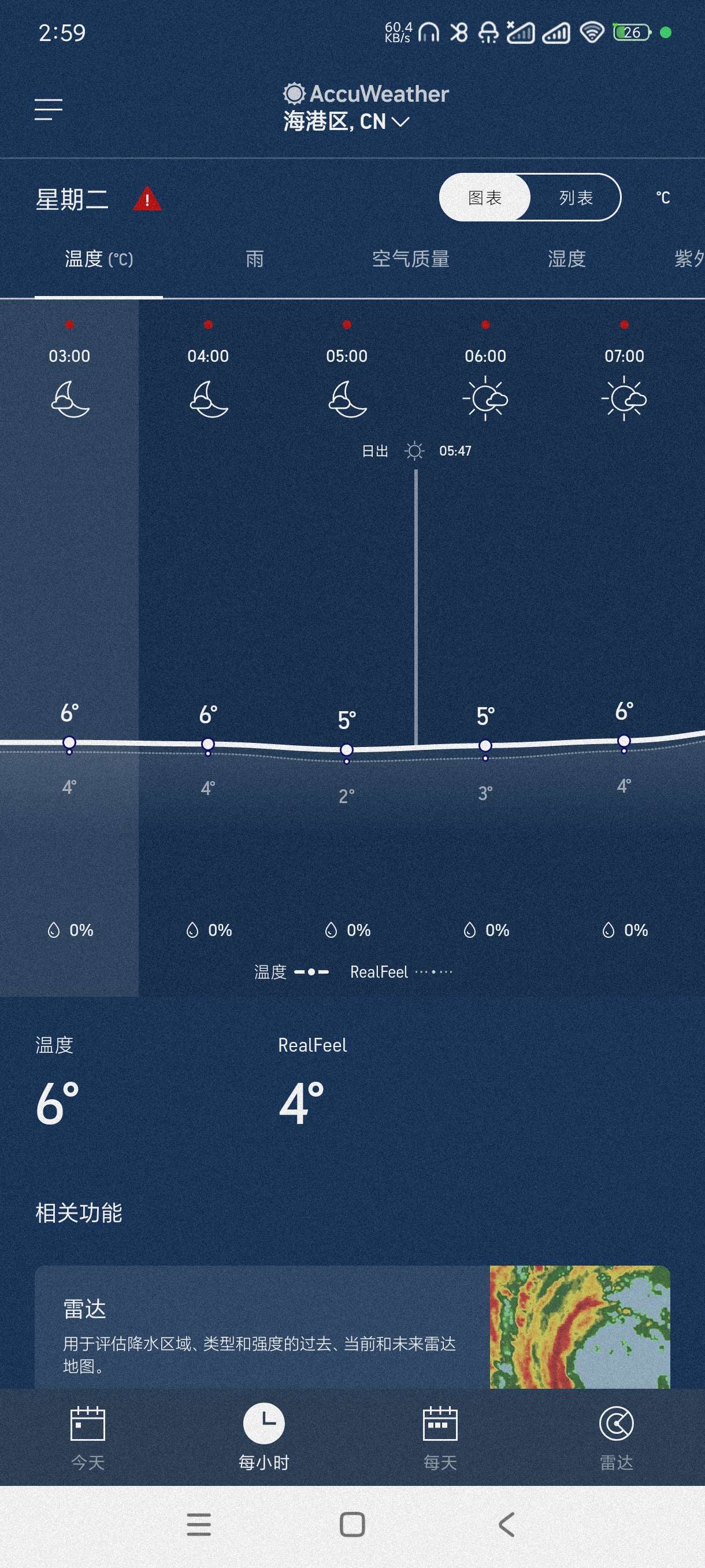 【分享】AccuWeather-20.7🔥实时天气预报~清爽版