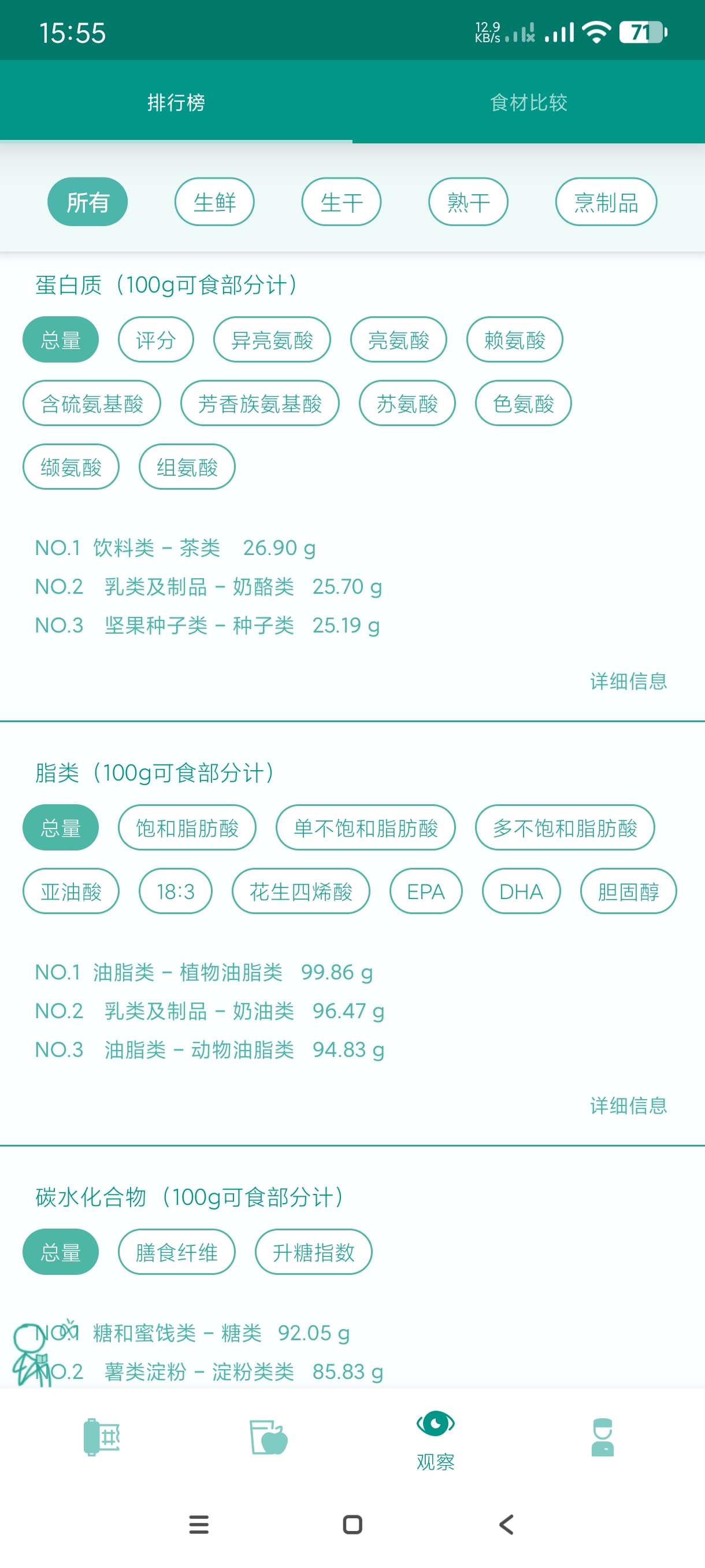 【分享】食物书1.7🔥精准食物热量表｜减肥必备｜去除多余广告