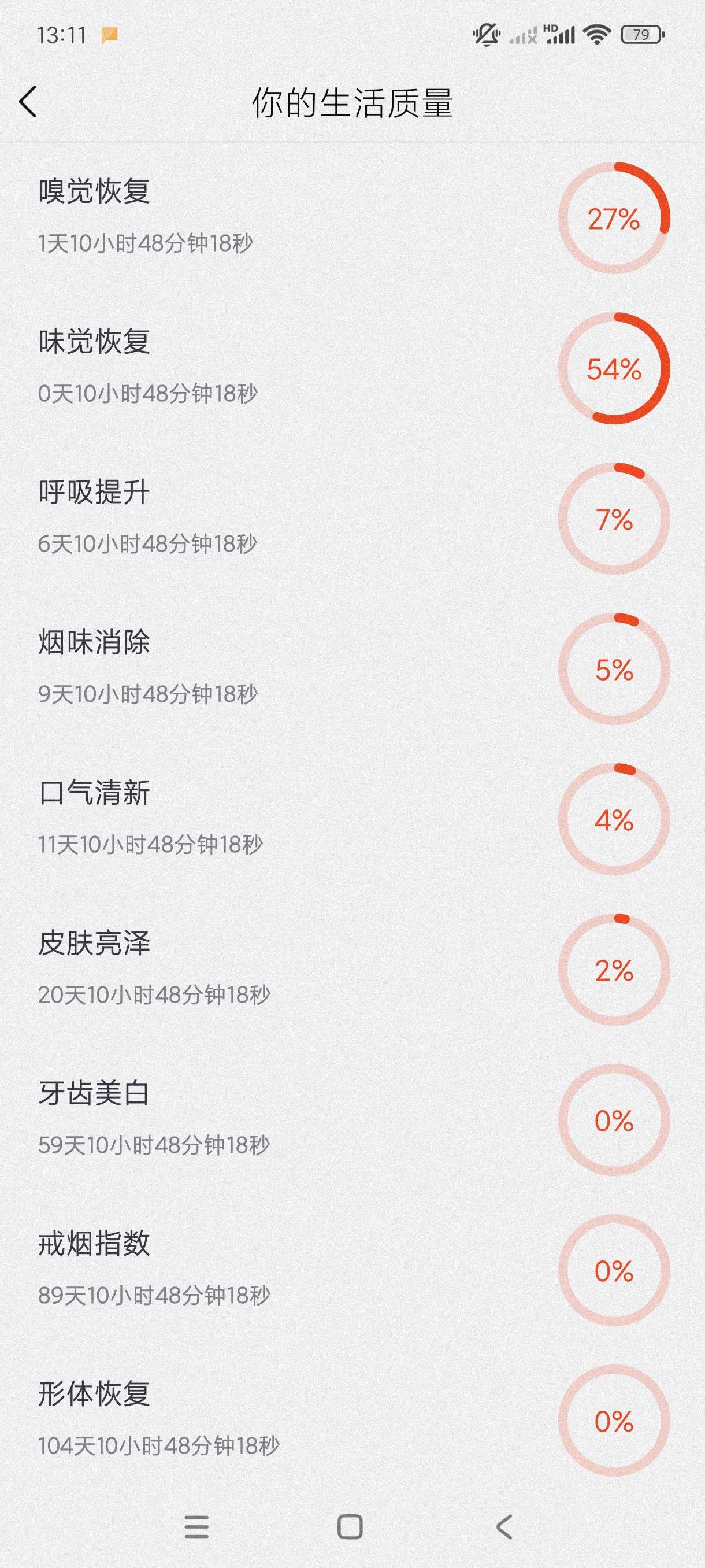 【分享】戒烟24.7.29🔥戒烟神器~记录戒烟全过程~记录健康