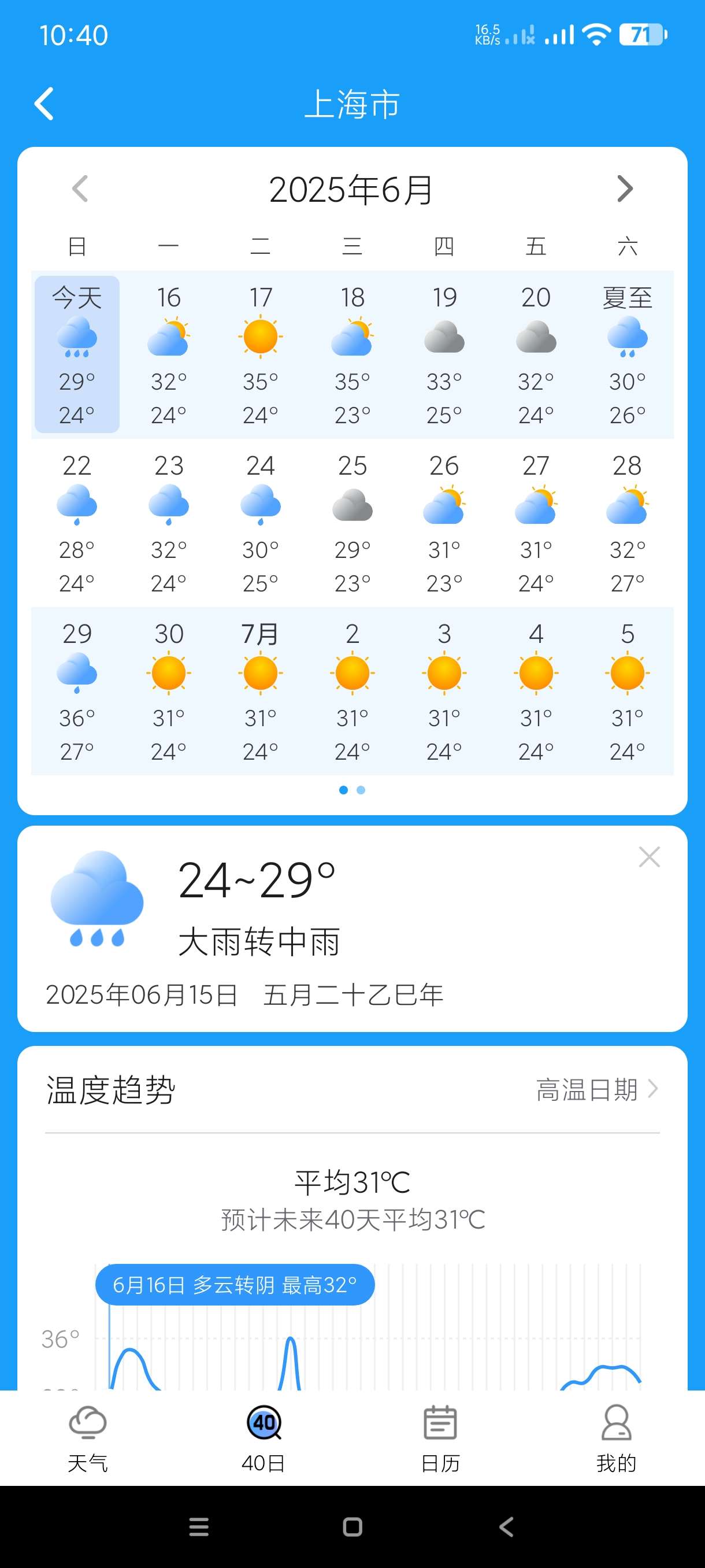 【分享】彩虹日历天气6.1🔥精准40日天气预测~黄历星座匹配~